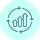 continuous improvement